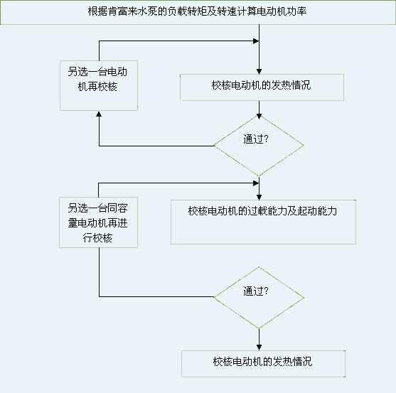 石家庄文彦家庭娱乐活动有限公司 图片