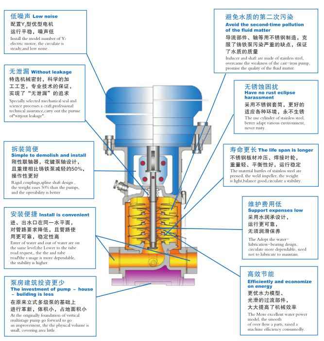 石家庄文彦家庭娱乐活动有限公司,佛山水泵厂,石家庄文彦家庭娱乐活动有限公司