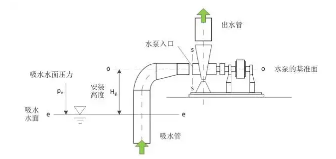 石家庄文彦家庭娱乐活动有限公司