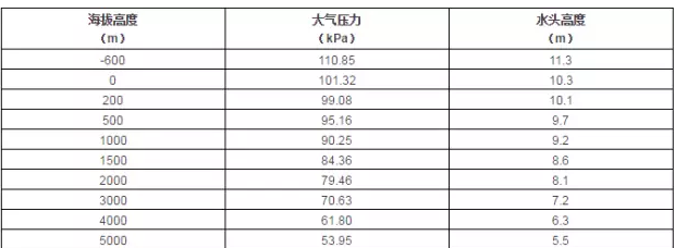 石家庄文彦家庭娱乐活动有限公司