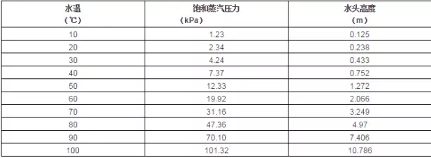 石家庄文彦家庭娱乐活动有限公司