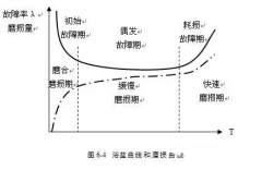 石家庄文彦家庭娱乐活动有限公司设备管理实战经验分享